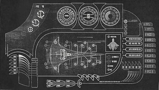 Weapons systems (standard)