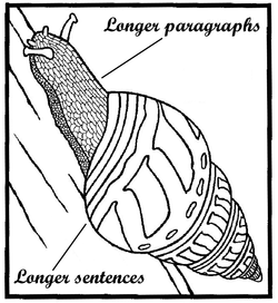 The Fiction Writing Coloring Book, Fig. 17