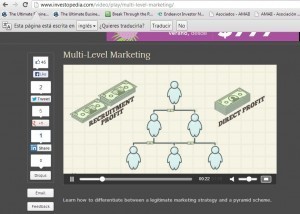negocios multinivel
