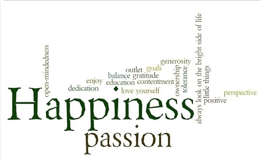 Happiness wordcloud by Dyer Rhoads