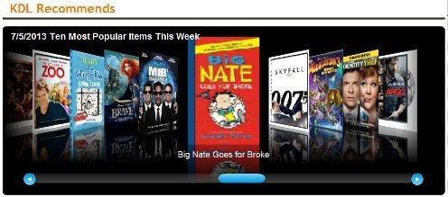 Top Ten Most Popular 7-5-2013