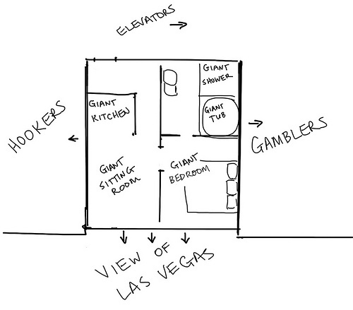 LAS VEGAS HOTEL