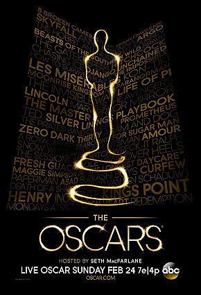 85th_Academy_Awards_Poster