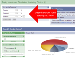 OwnYourOwnVenture.com