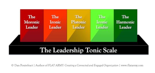 Slide5