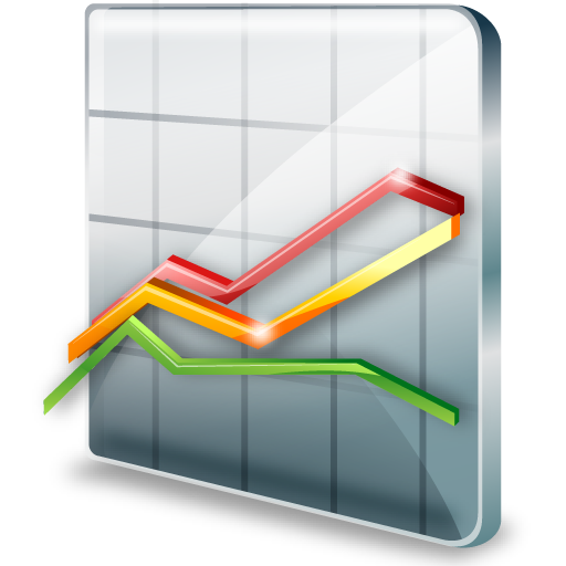 line_chart512