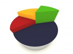 pie chart illustration