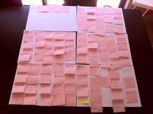 Chapter planning for Shallow Breath with stylish pink Post-Its!