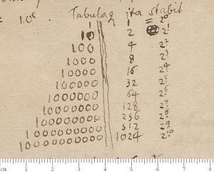Binary numeral system - 