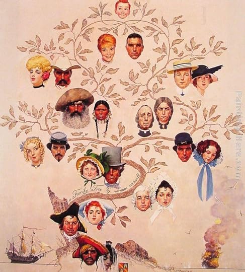 A Family Tree