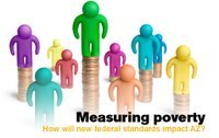 measuring poverty 2