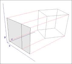 Diagram cube 1