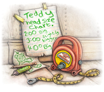 teddy head measuring chart