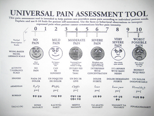 Universal Pain Assessment Tool