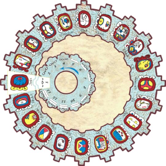 Explore the Maya Culture and Traditions