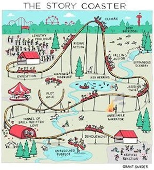 Click to visit the original post