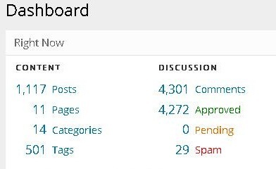 spam