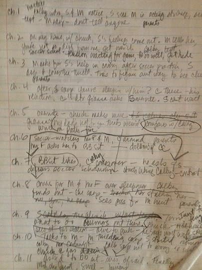 Margo Sorensen's outline.