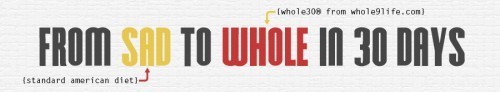 Wholein30.com