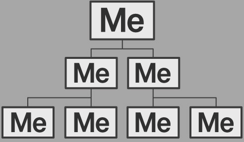 Click to visit the original post