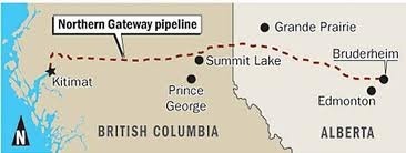 Northern gateway pipeline