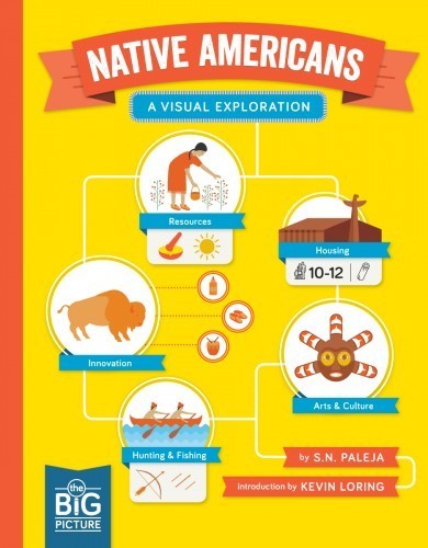 NativeAmericans 390x500 Review of the Day Native Americans: A Visual Exploration by S.N. Paleja