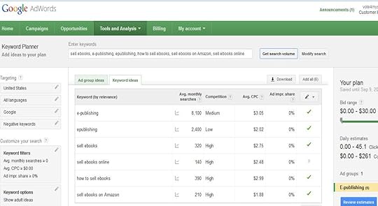 Google Keyword Planner from Keyword Tool