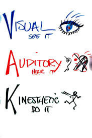 learning styles