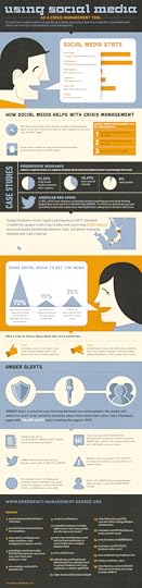 Using Social Media as a Crisis Management Tool