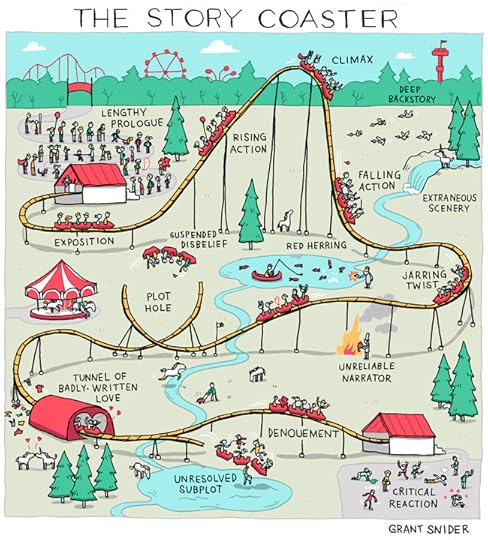 storycoaster