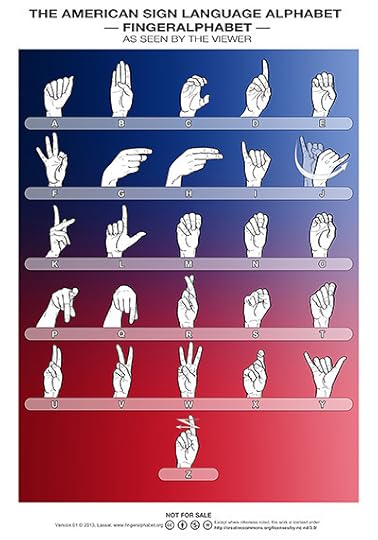 Fingeralphabet USA Version01