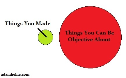 A Venn diagram on being objective.