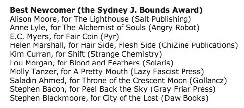 Nominees for the Sydney J Bounds Best Newcomer Award