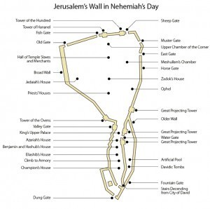 jerusalem wall