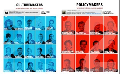 culture-policymakers.jpg
