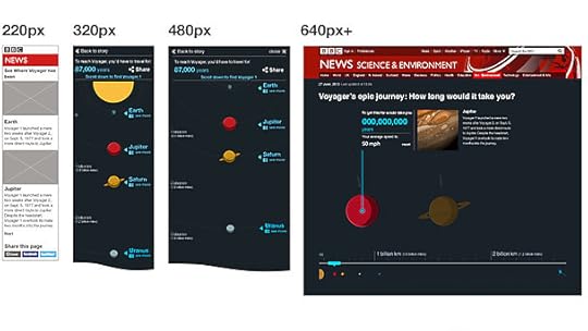 screen_sizes_better.jpg