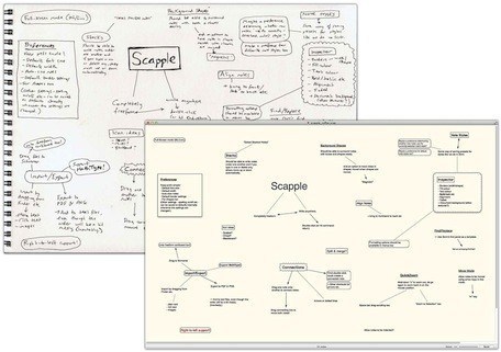 scapple-papertodigital-lg