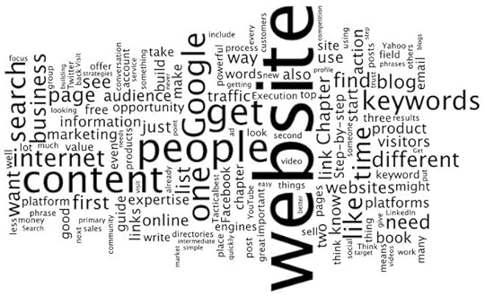 Webify Your Business Wordle