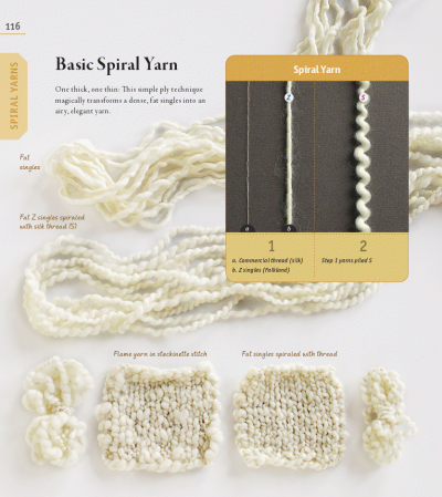 Spiral Yarn