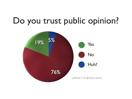 public opinion poll