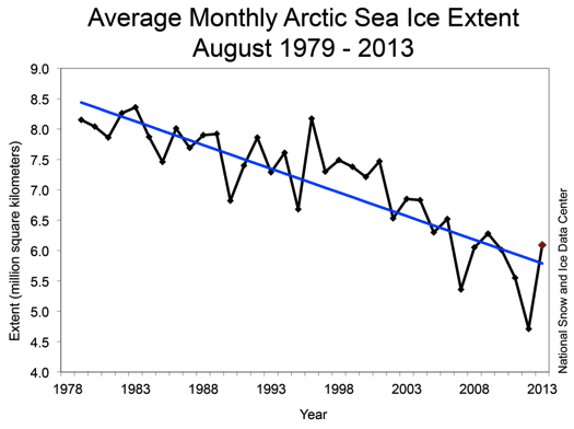 Skjermbilde 2013 09 16 kl 17 50 28