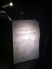 Information Management: A Proposal
