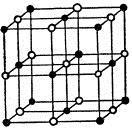 Figure 1. Structure of sodium chloride. After W. L. Bragg (1913). The Structure of Some Crystals as indicated by their Diffraction of X-rays. Proc. Roy. Soc. 89, 248-277. 