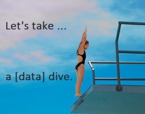 data-dive