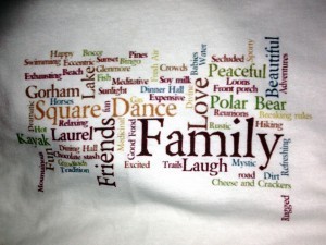 Family Camp Wordle