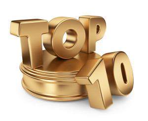 top-102012