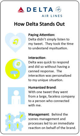 Delta - Stand Out Social Marketing