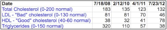 ScreenShot2012 08 09at115145AM