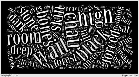 The Unicorn Girl Word Cloud #1