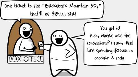 Source: The Oatmeal